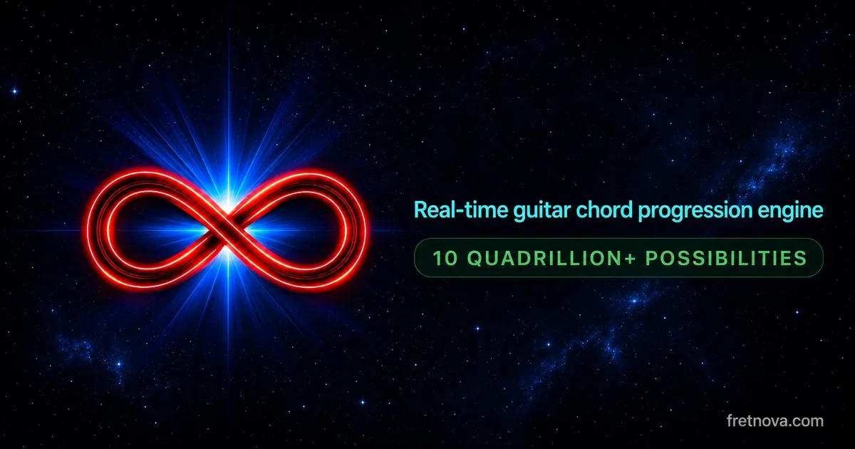 FretNova link card: a glowing red infinity symbol against a starfield, with the text Real-time guitar chord progression engine, 10 quadrillion+ possibilities, and fretnova.com